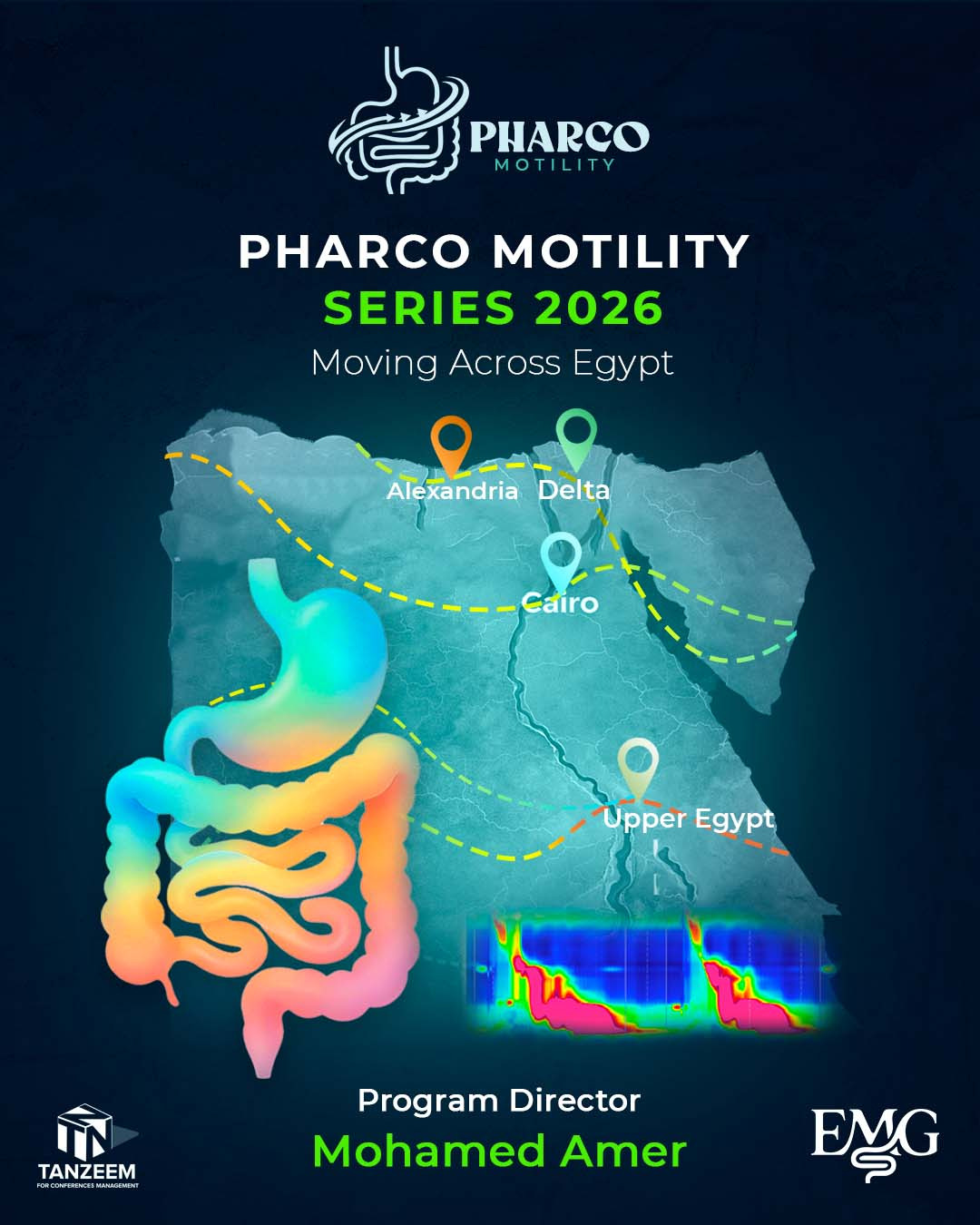 Pharco Motility